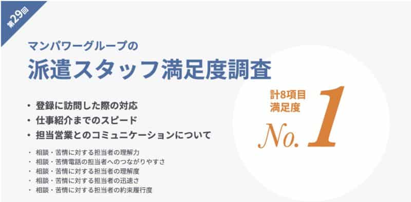 マンパワーグループの派遣スタッフ満足度調査