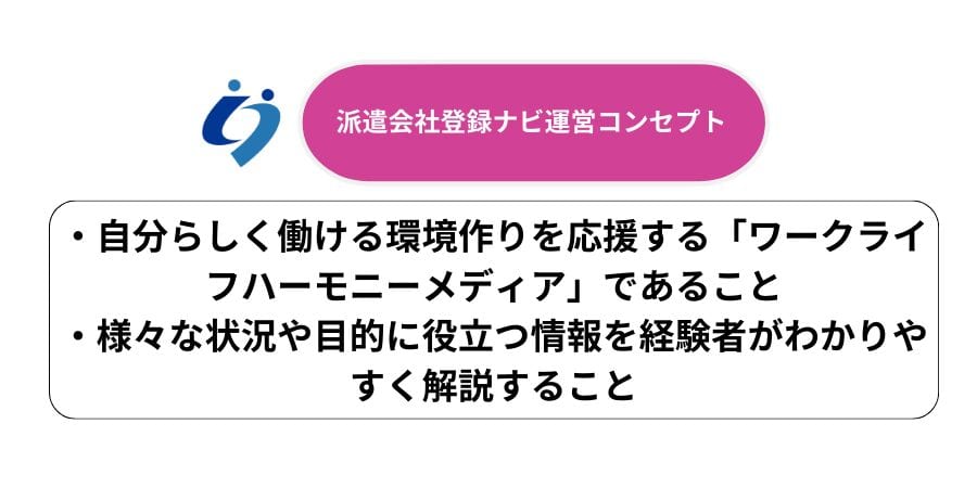 派遣会社登録ナビの運営コンセプト